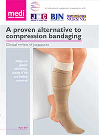 A proven alternative to compression bandaging. Clinical review of juxtacures