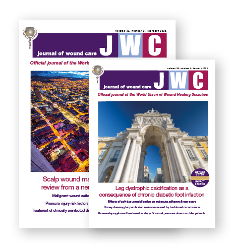 Journal of Wound Care covers
